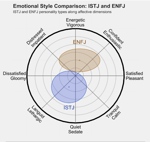 ENFJ2.png