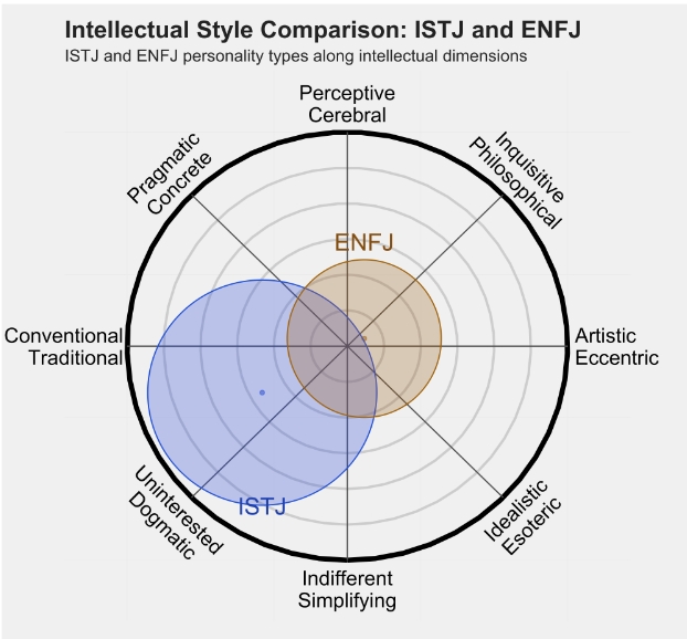 ENFJ3.png