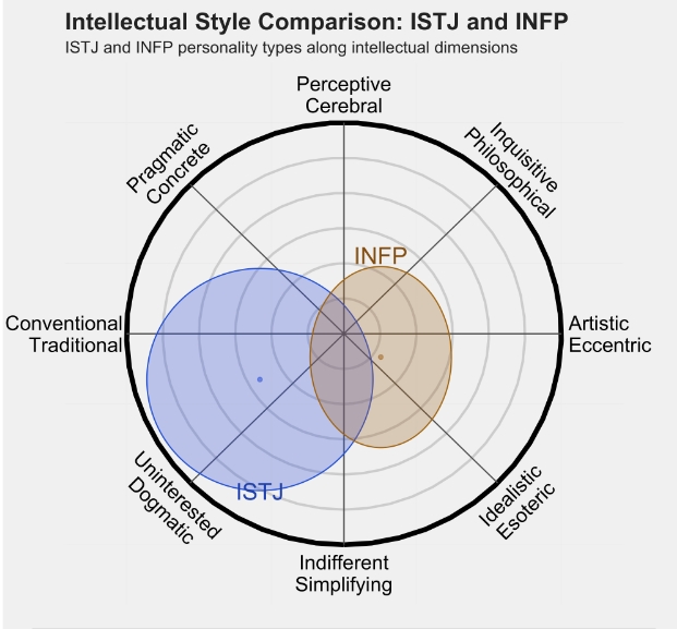 INFP3.png