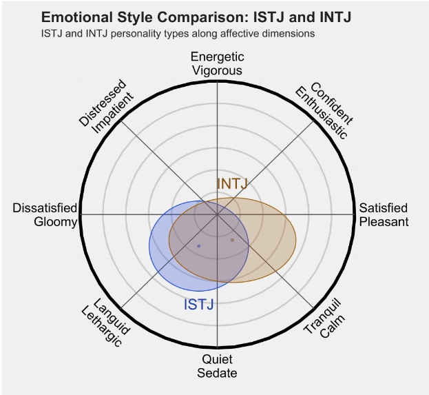 INTJ2.png