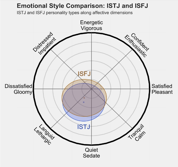 ISFJ 2.png