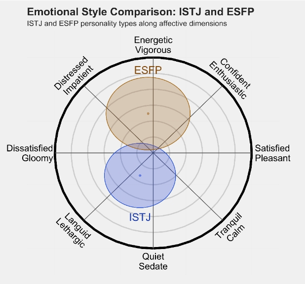 ESFP2.png