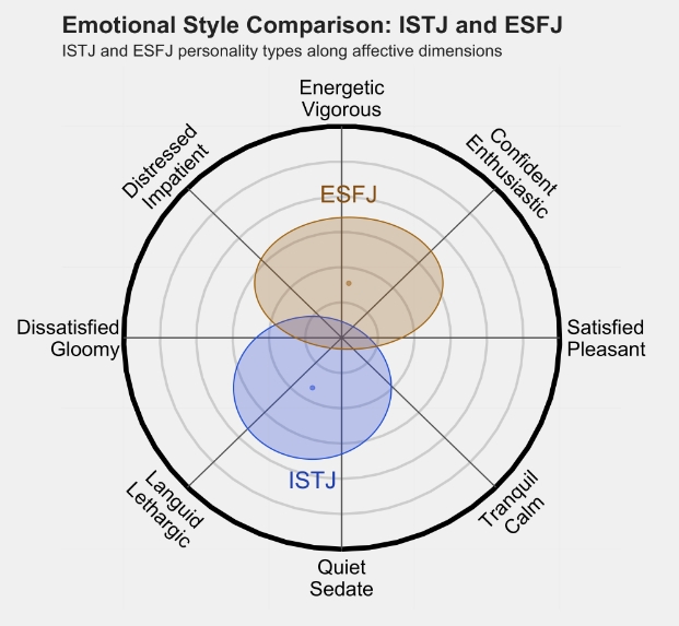 ESFJ 2.png