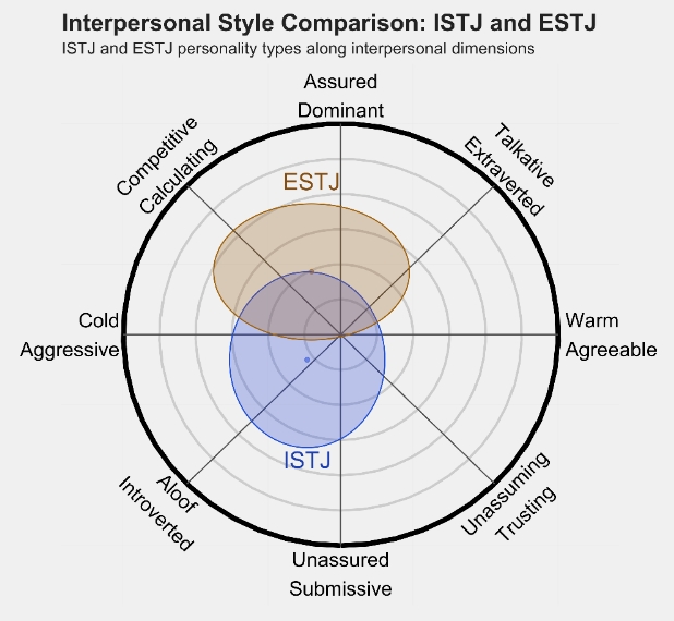 ESTJ1.png