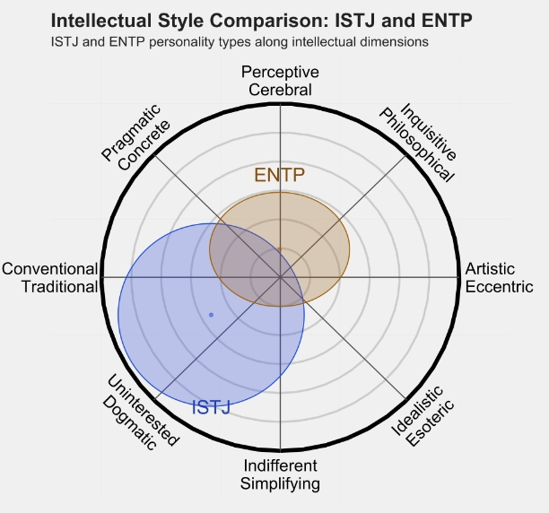 ENTP3.png