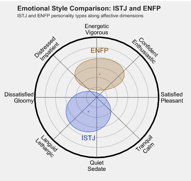 ENFP2.png