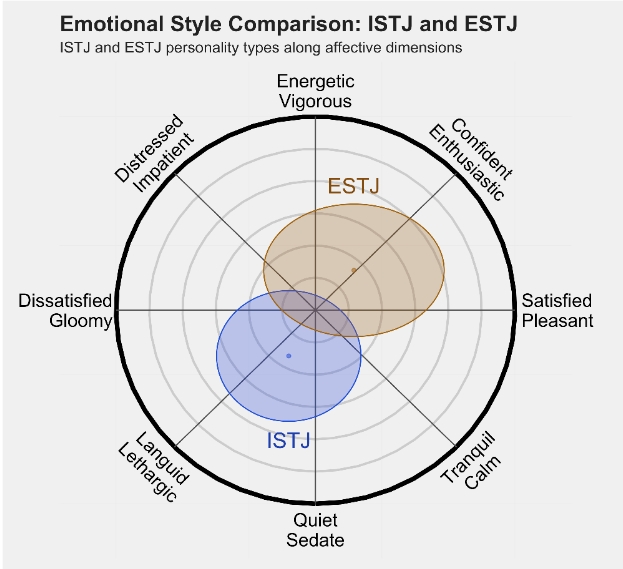 ESTJ2.png