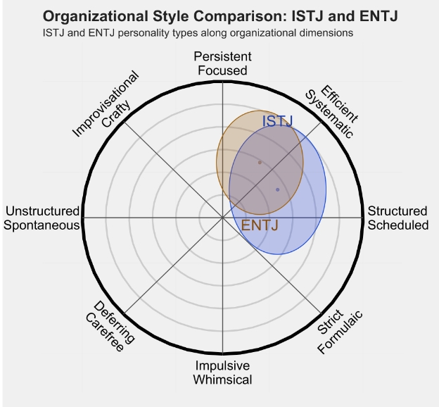 ENTJ 4.png