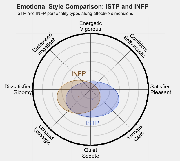 INFP 2.png