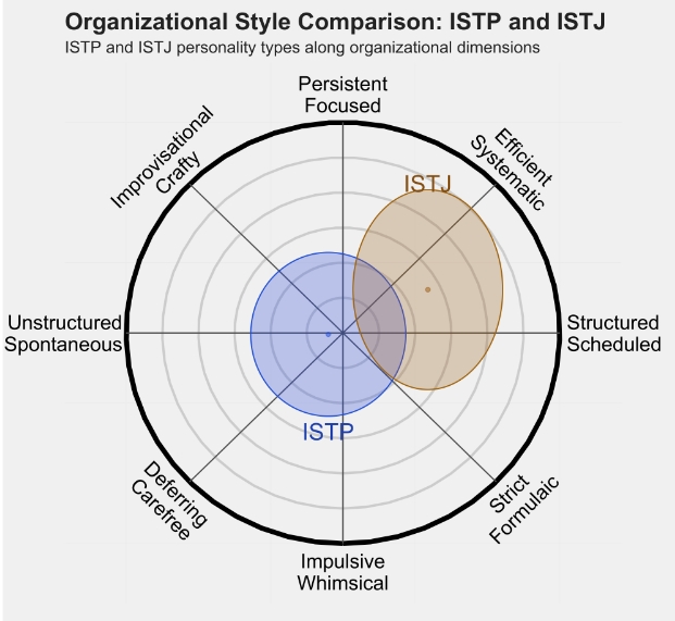 ISTJ4.png