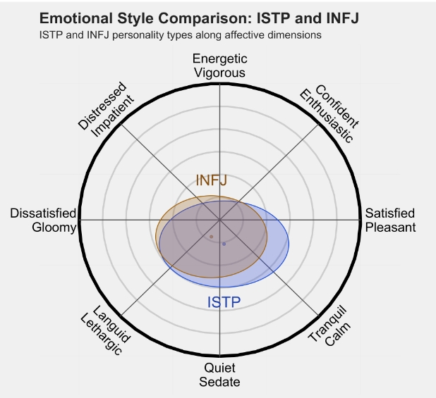 INFJ 2.png