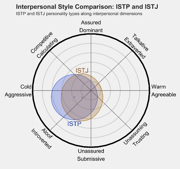 ISTJ1.png