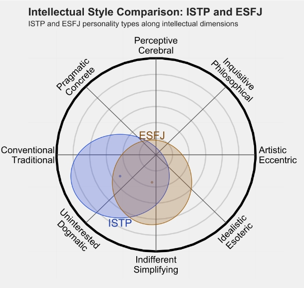 ESFJ3.png