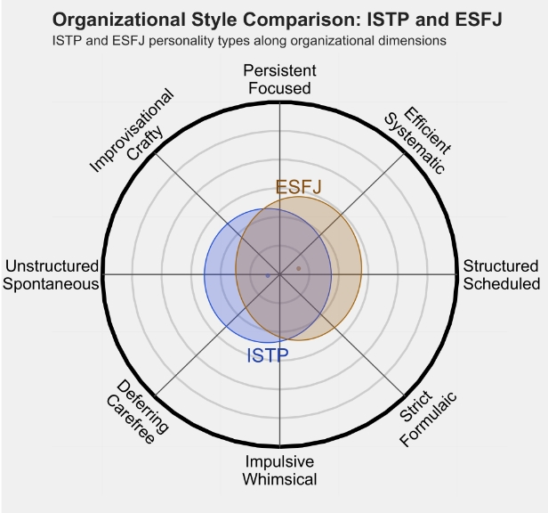 ESFJ4.png