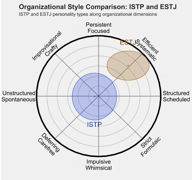 ESTJ 4.png