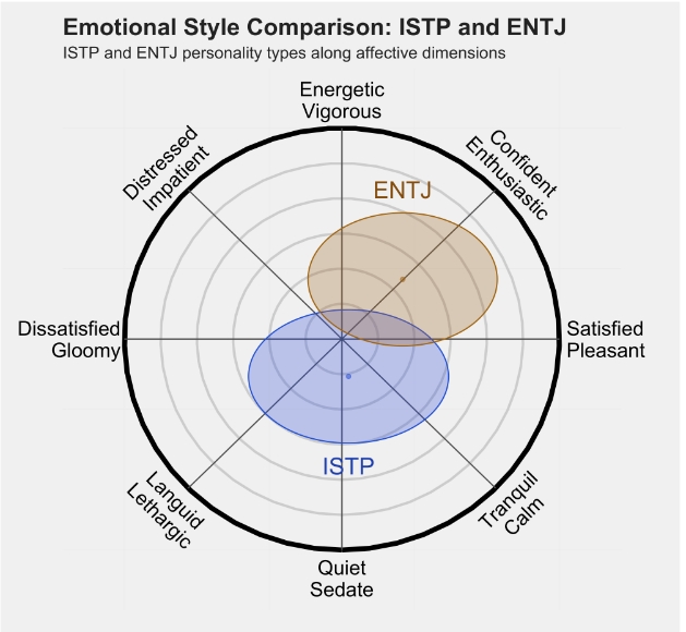 ENTJ 2.png