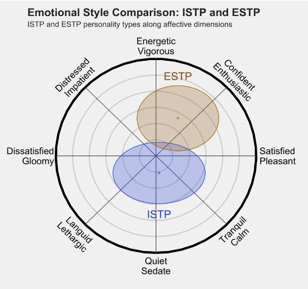 ESTP 2.png