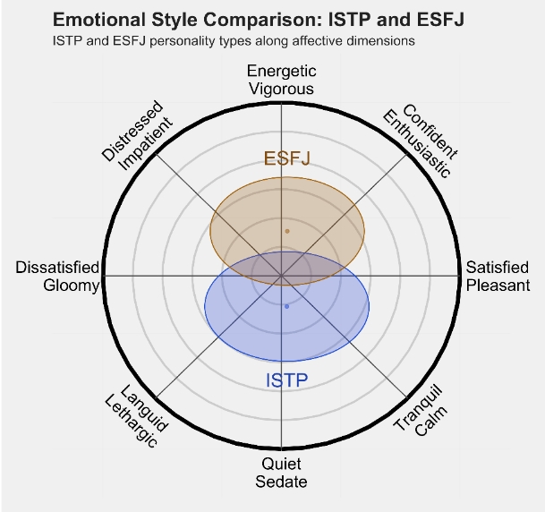 ESFJ2.png