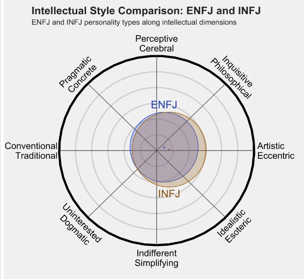 INFJ 3.png