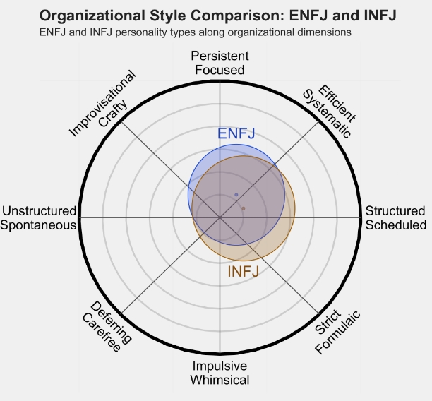 INFJ 4.png