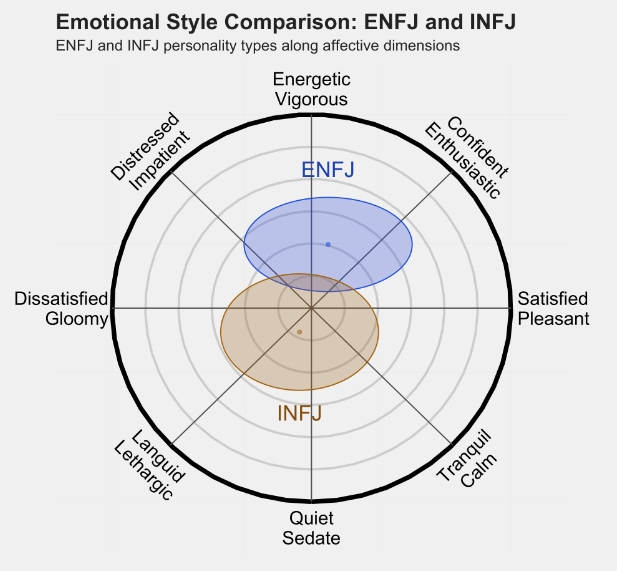 INFJ 2.png