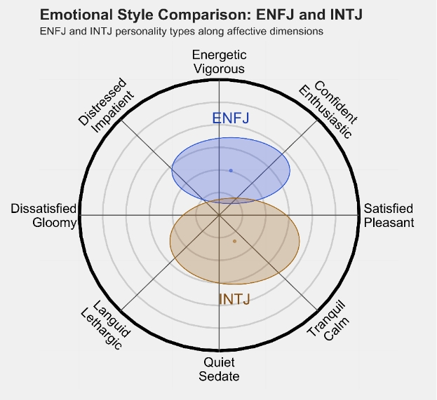 INTJ 2.png