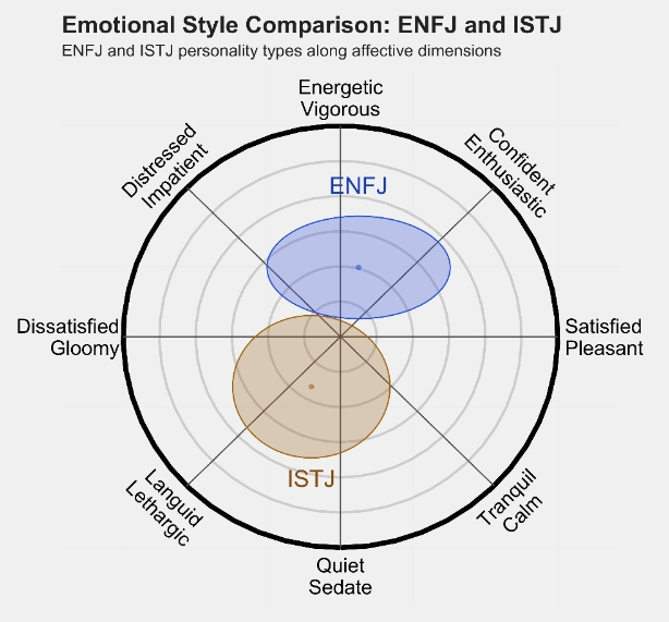 ISTJ 2.png