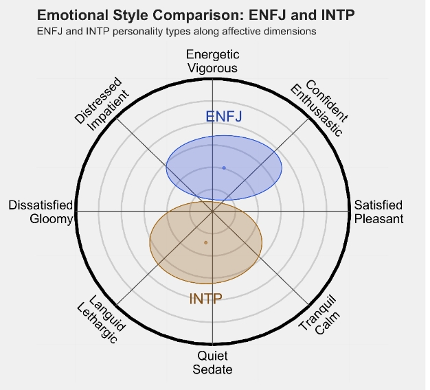 INTP 2.png