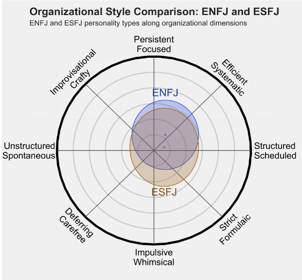 ESFJ 4.png