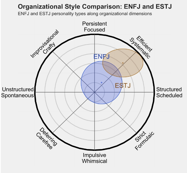 ESTJ 4.png