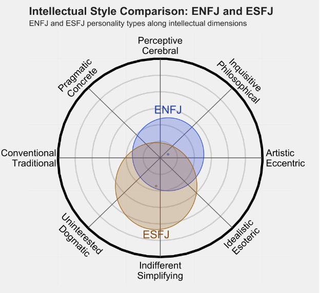 ESFJ 3.png