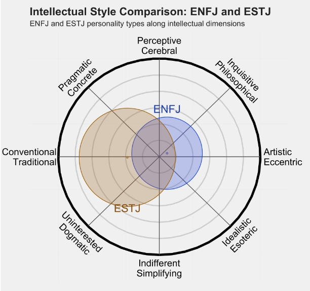 ESTJ 3.png