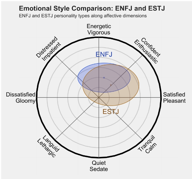 ESTJ 2.png