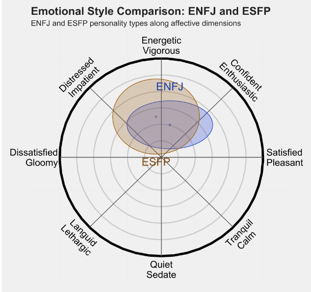 ESFP 2.png