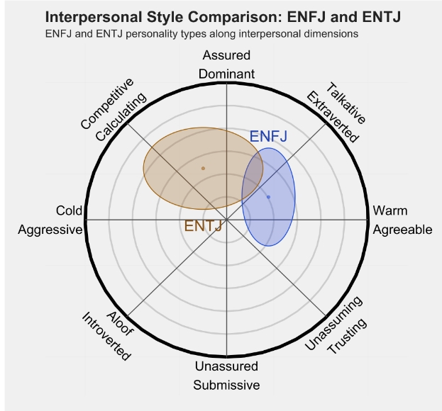 ENTJ1.png