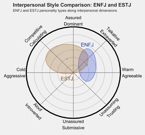 ESTJ 1.png