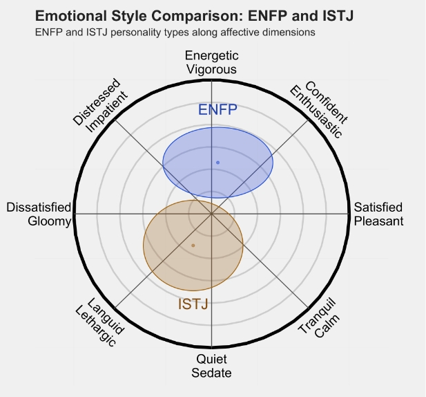 ISTJ2.png