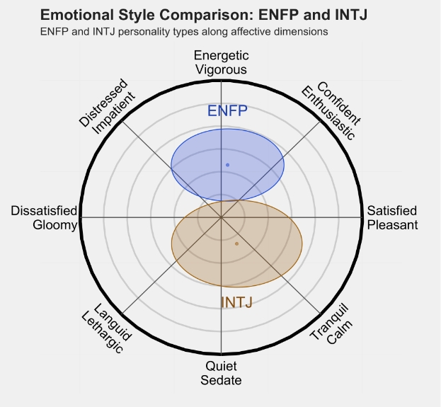 INTJ 2.png