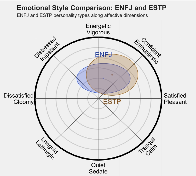 ESTP 2.png