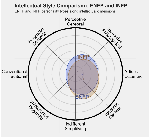 INFP 3.png