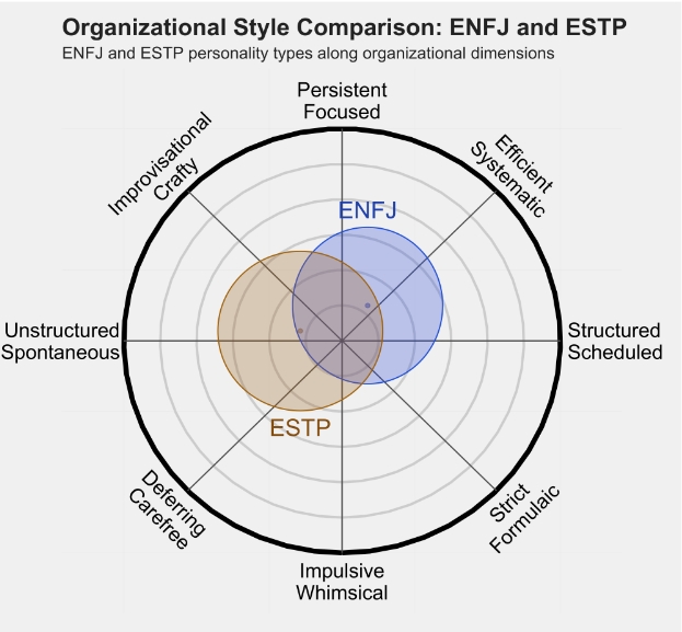 ESTP 4.png