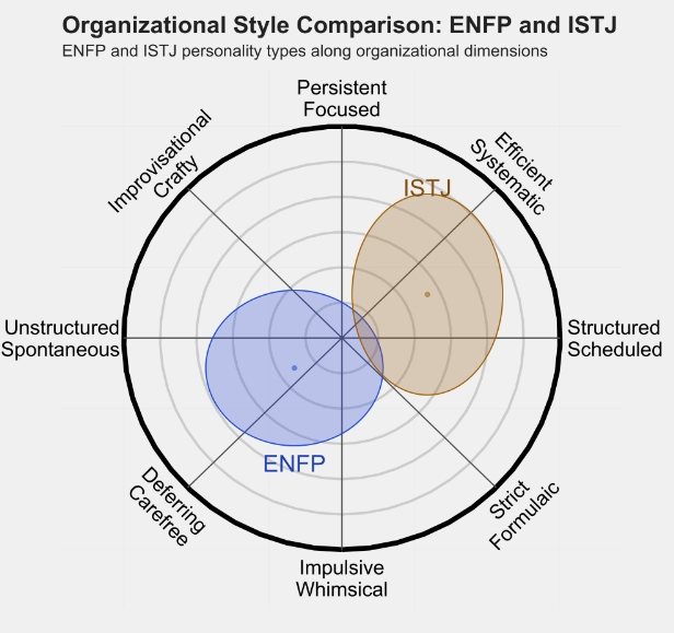 ISTJ4.png