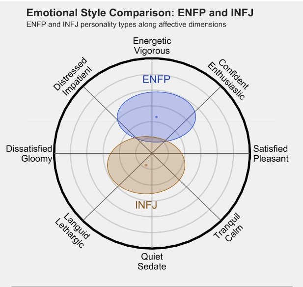 INFJ2.png