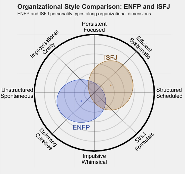 ISFJ 4.png