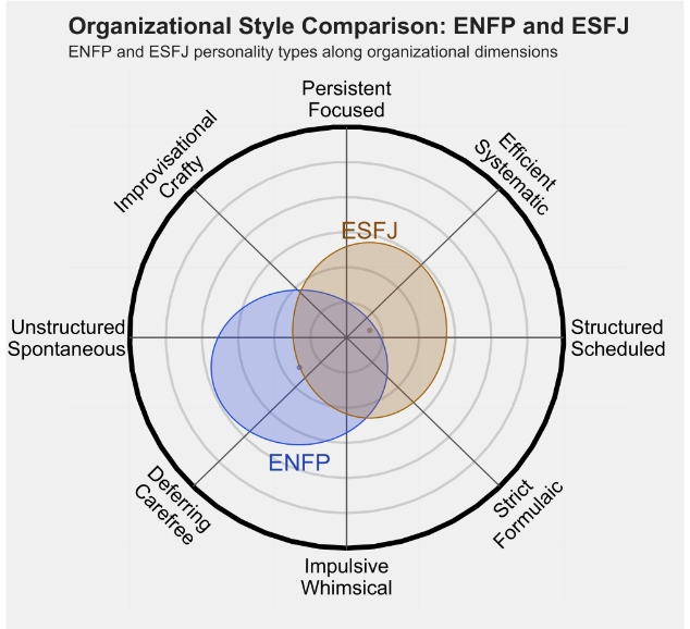 ESFJ 4.png