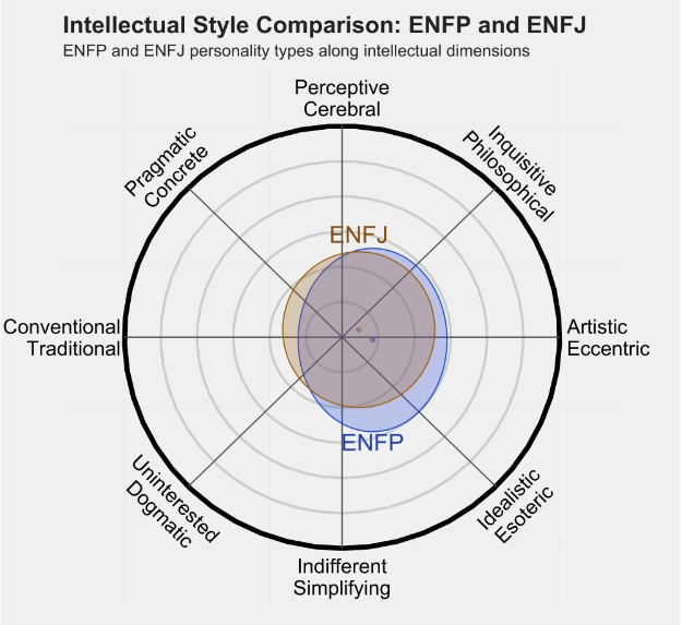 ENFJ3.png