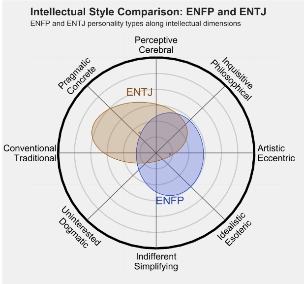 ENTJ3.png