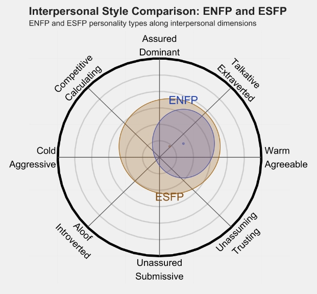 ESFP1.png