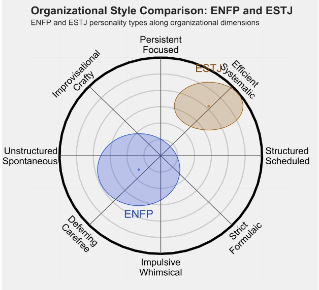 ESTJ 4.png