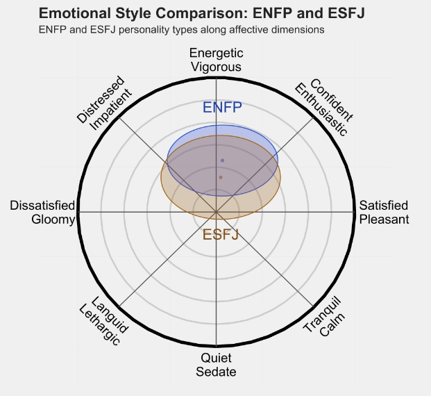 ESFJ 2.png